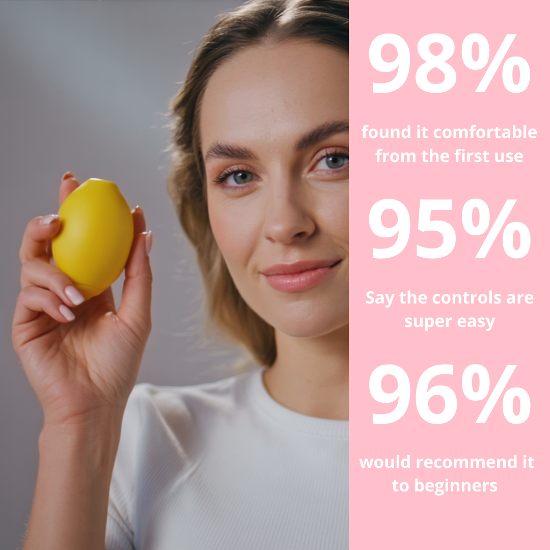 Lumi Lemon