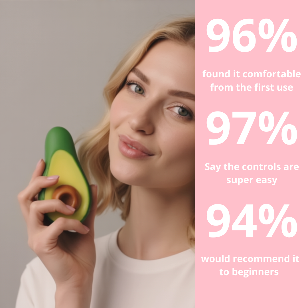Lumi Avocado